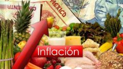 INFLACIÓN